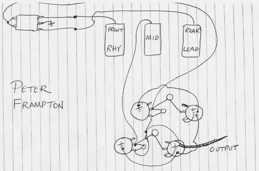 [DIAGRAM] Gibson Sg 3 Pickup Wiring Diagram - MYDIAGRAM.ONLINE